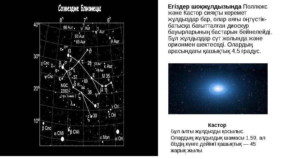Егіздер шоқжұлдызында Поллюкс және Кастор сияқты керемет жұлдыздар бар, олар аяғы оңтүстік- батысқа бағытталған диоскур бауы