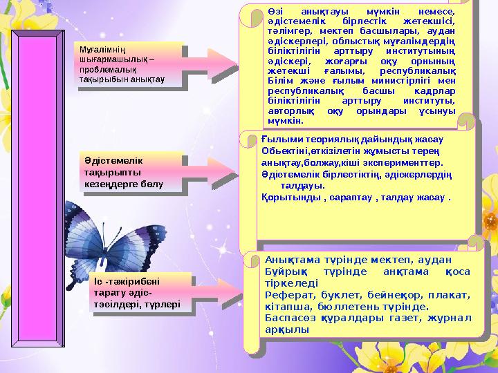 Мұғал i мн i ң шығармашылық – проблемалық тақырыбын анықтау Мұғал i мн i ң шығармашылық – проблемалық тақырыбын анықтау Ә