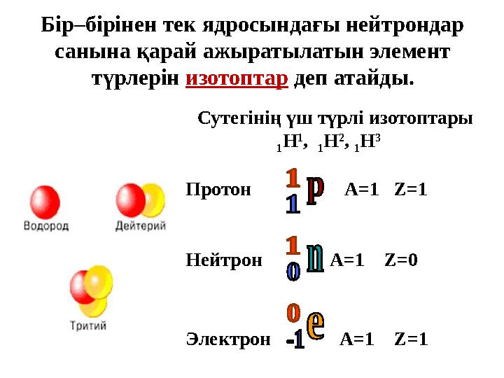 Бір – бірінен тек ядросындағы нейтрондар санына қарай ажыратылатын элемент түрлерін изотоптар деп атайды. Сутегінің үш