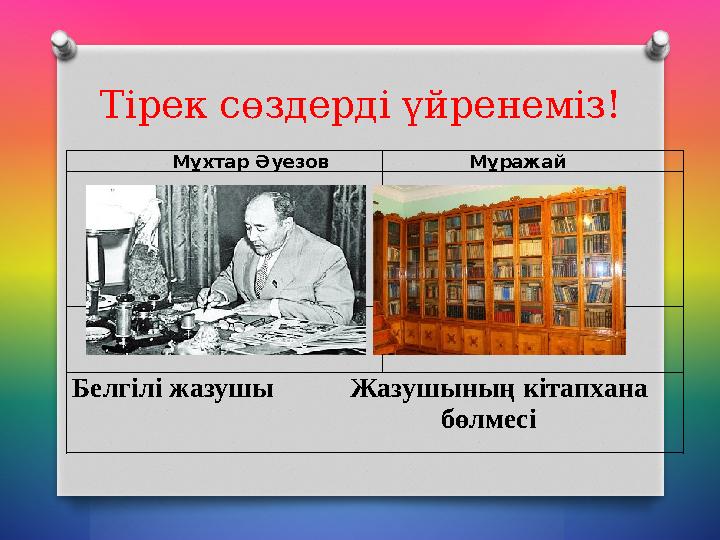 Тірек сөздерді үйренеміз! Мұхтар Әуезов Мұражай Белгілі жазушы Жазушы