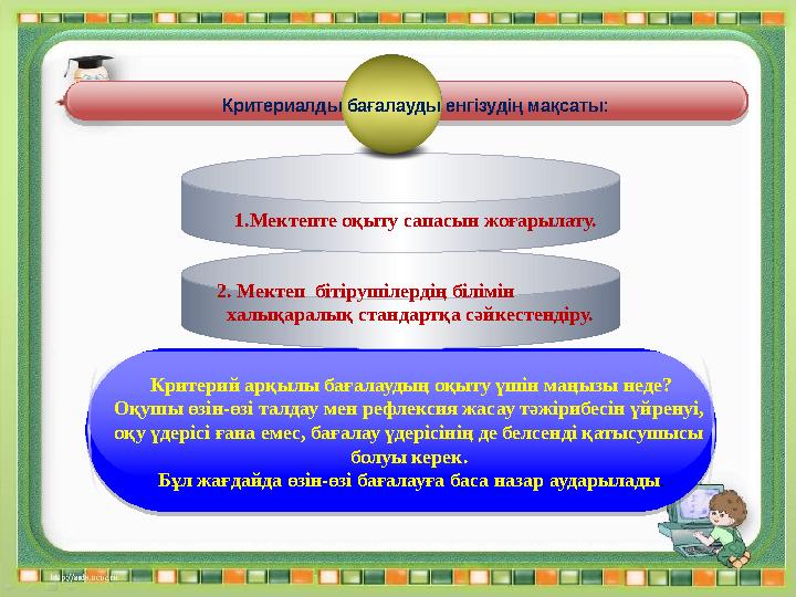 1.Мектепте оқыту сапасын жоғарылату.Критериалды бағалауды енгізудің мақсаты: 2. Мектеп бітірушілердің білімін халықаралық с