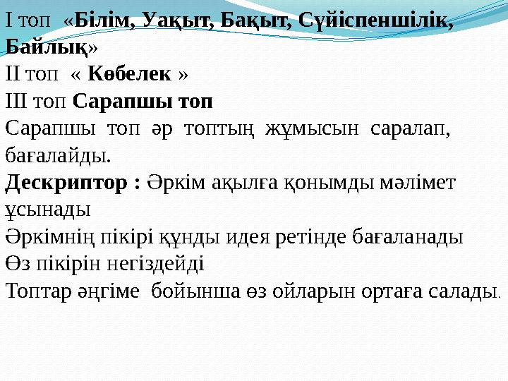 І топ « Білім, Уақыт, Бақыт, Сүйіспеншілік, Байлық » ІІ топ « Көбелек » ІІІ топ Сарапшы топ Сарапшы топ әр топтың жұм