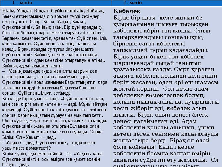 1 - мәтін 2 - мәтін Білім, Уақыт, Бақыт, Сүйіспеншілік, Байлық Баяғы өткен заманда бір аралда түрлі сезімдер өмір сүріпті.