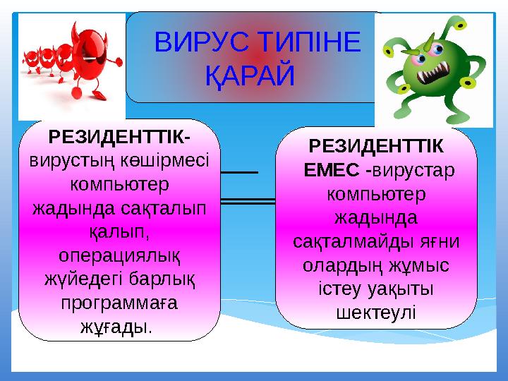 ВИРУС ТИПІ НЕ ҚАРАЙ РЕЗИДЕНТТІК - вирустың көшірмесі компьютер жадында сақталып қалып, операциялық жүйедегі барлық п