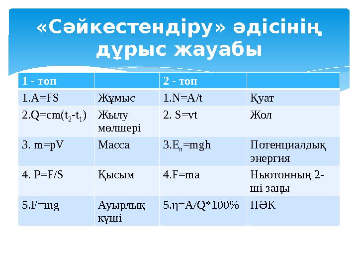 1 - топ 2 - топ 1.А=FS Жұмыс 1.N=A/t Қуат 2.Q=cm(t 2 -t 1 ) Жылу мөлшері 2. S=vt Жол 3. m=pV Масса 3.E п =mgh Потенциалд