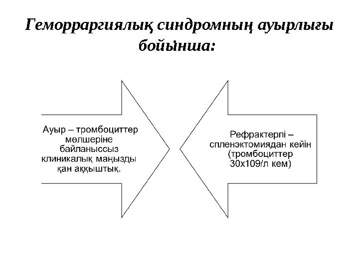 Геморраргиялық синдромның ауырлығы бойынша: •