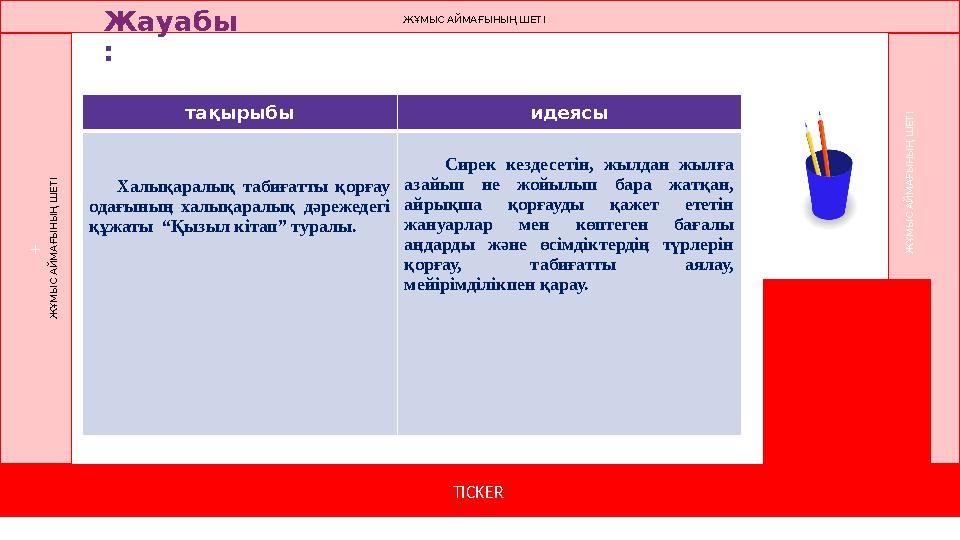 Жауабы : тақырыбы идеясы Халықаралық табиғатты қорғау одағының халықаралық дәрежедегі құжаты “Қызыл кітап” туралы