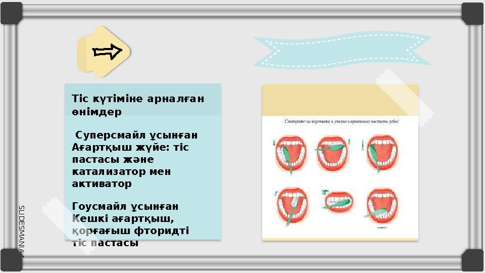 SLID ESM AN IA.C O MТіс күтіміне арналған өнімдер Суперсмайл ұсынған Ағартқыш жүйе: тіс пастасы және катализатор мен акт