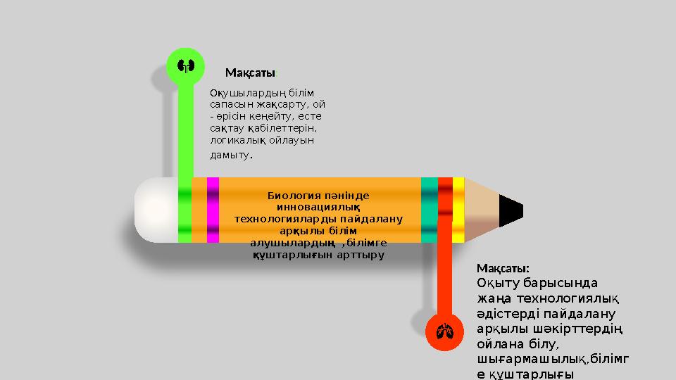 Биология пәнінде инновациялық технологияларды пайдалану арқылы білім алушылардың ,білімге құштарлығын арттыру Мақсаты: Оқы