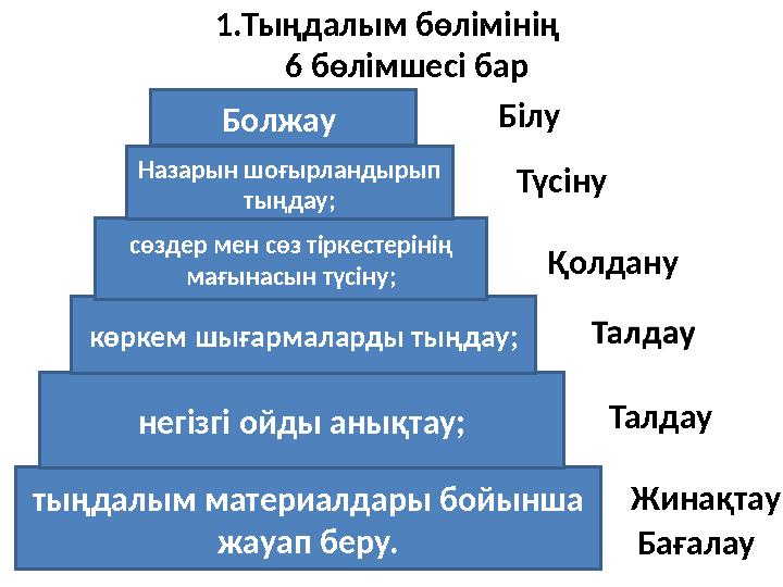 1.Тыңдалым бөлімінің 6 бөлімшесі бар тыңдалым материалдары бойынша жауап беру.негізгі ойды анықтау;көркем шығармаларды