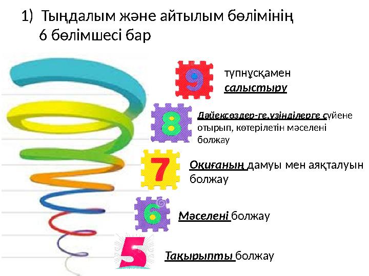 1) Тыңдалым және айтылым бөлімінің 6 бөлімшесі бар Тақырыпты болжауМәселені болжауОқиғаның дамуы мен аяқталуын болжау