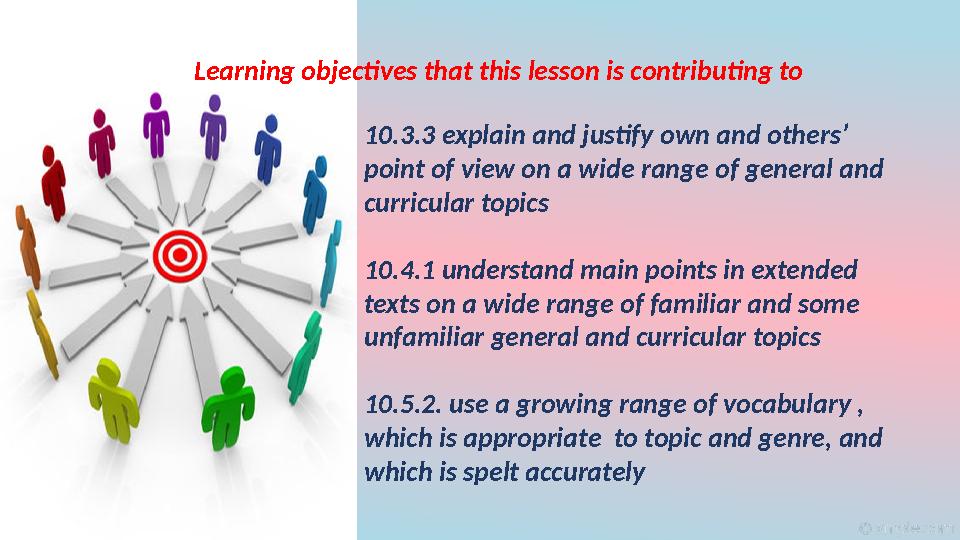 Learning objectives that this lesson is contributing to 10.3.3 explain and justify own and others’ point of view on a wide rang