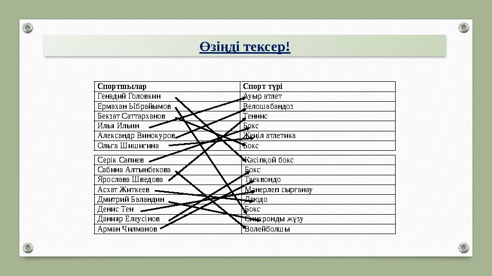 Өзіңді тексер! Спортшылар Спорт түрі Генадий Головкин Ауыр атлет Ермахан Ыбрайымов Велошабандоз Бекзат Саттарханов Теннис Илья И