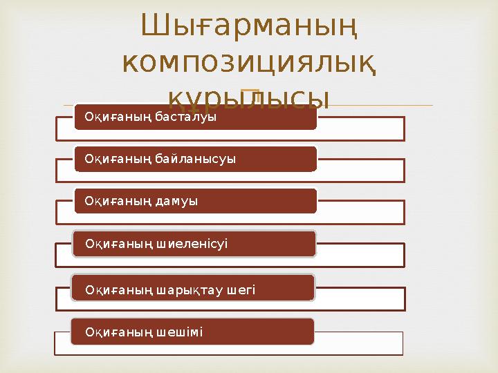  Оқиғаның басталуы Оқиғаның байланысуы Оқиғаның дамуы Шығарманың композициялық құрылысы Оқиғаның шиеленісуі Оқиғаның шарықтау