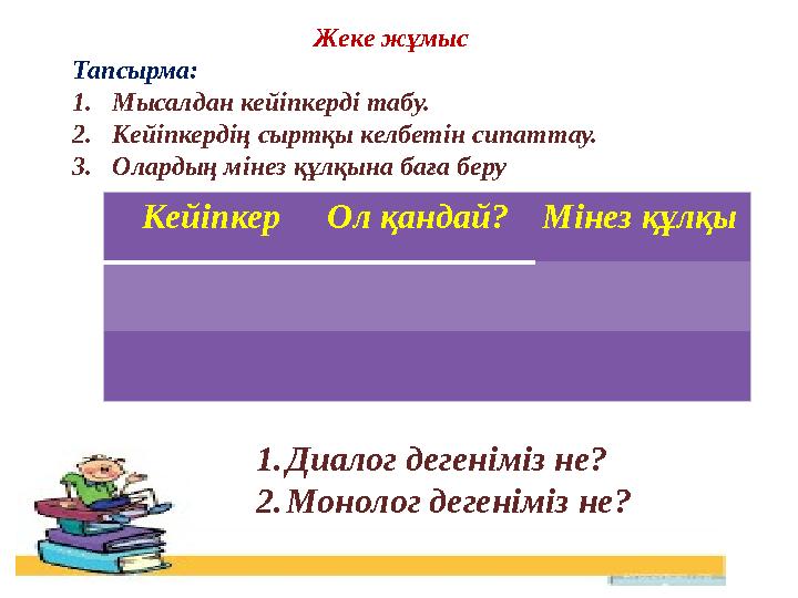 Жеке жұмыс Тапсырма: 1. Мысалдан кейіпкерді табу. 2. Кейіпкердің сыртқы келбетін сипаттау. 3. Олардың мінез құлқына баға беру К
