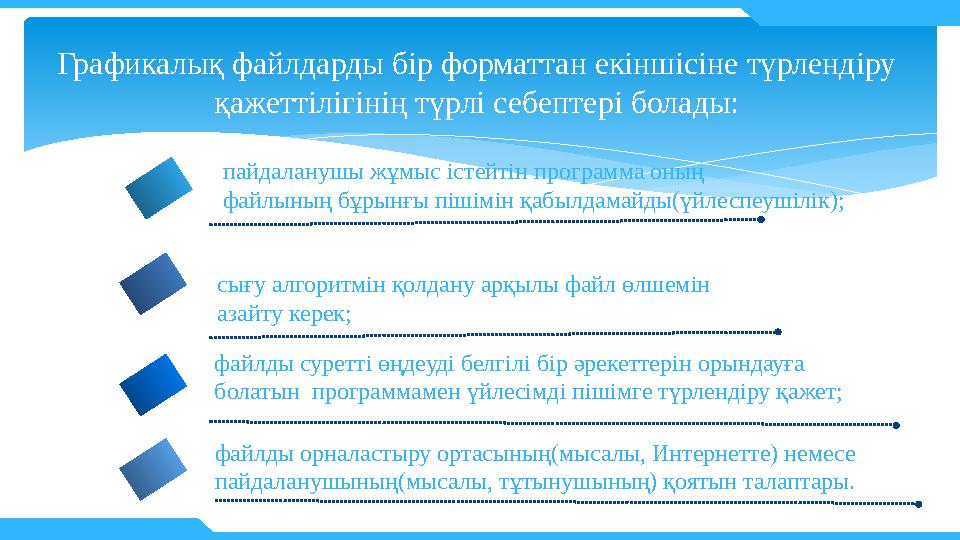 Графикалық файлдарды бір форматтан екіншісіне түрлендіру қажеттілігінің түрлі себептері болады: пайдаланушы жұмыс істейтін прог