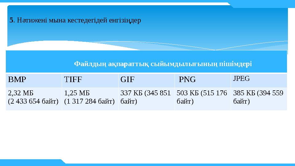 Транссексуалдарға арналған украиндық веб-сайттар