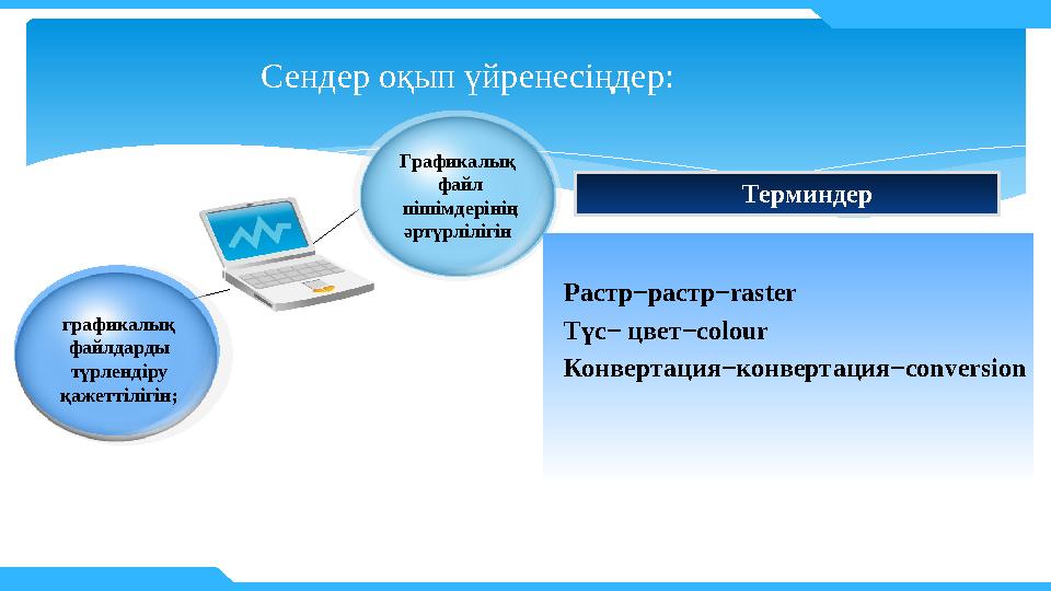 Сендер о қып үйренесіңдер: Title in here графикалық файлдарды түрлендіру қажеттілігін; Title in here Графикалық файл піші