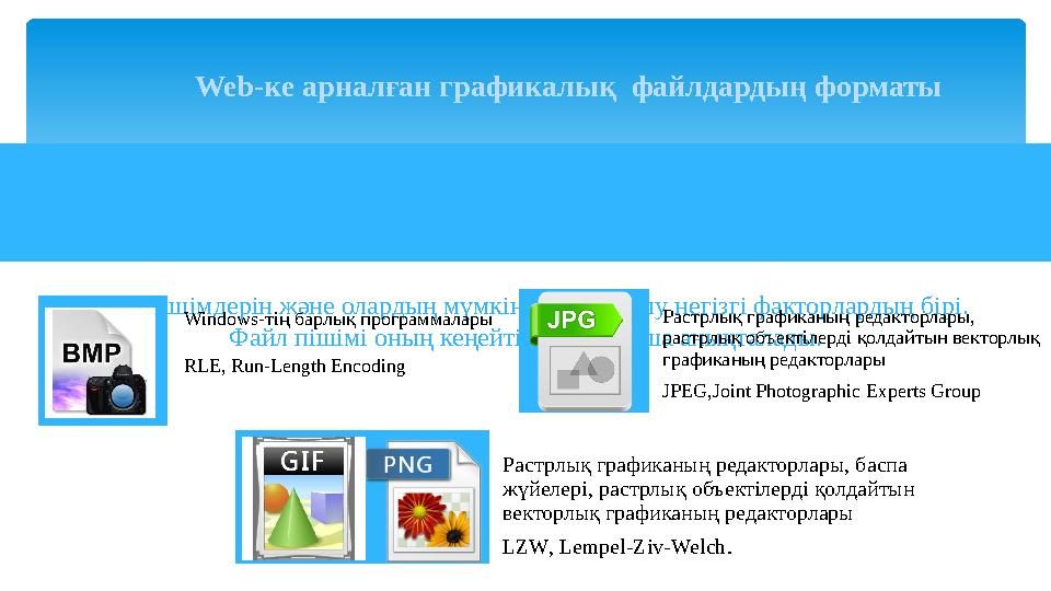 Файл пішімдерін және олардың мүмкіндіктерін білу негізгі факторлардың бірі. Файл пішімі оның кеңейтілуі бойынша анықталады. Ра