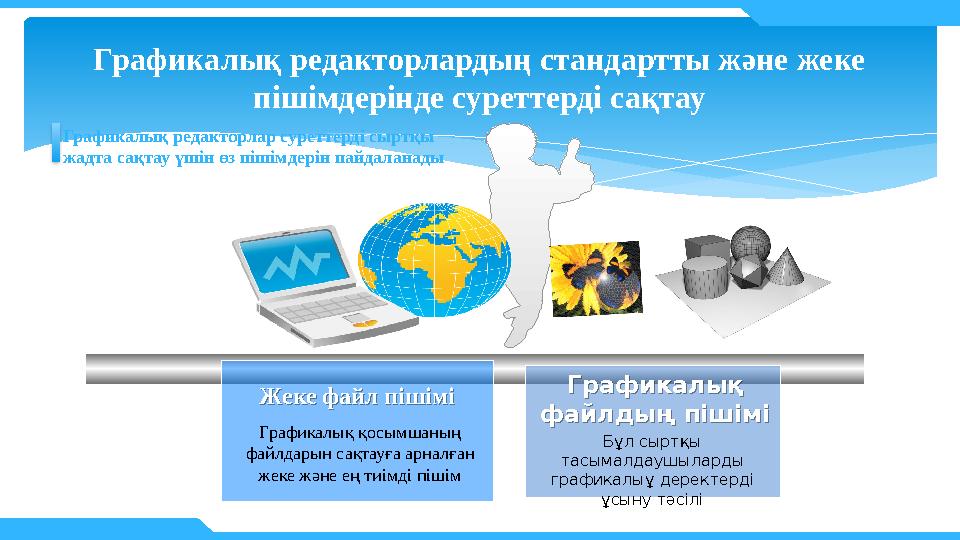 Ресейдегі барлық жезөкшелерге арналған веб-сайт Ресейдегі барлық жезөкшелерге арналған веб-сайт