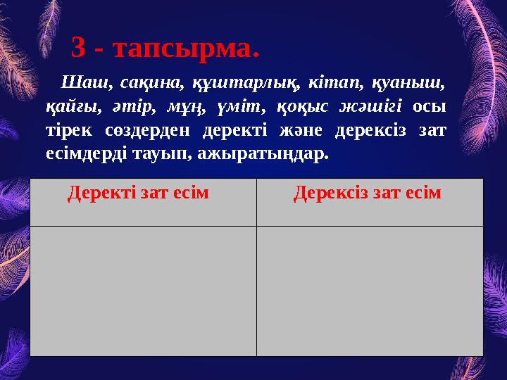 3 - тапсырма . Шаш, сақина, құштарлық, кітап, қуаныш, қайғы, әтір, мұң, үміт, қоқыс жәшігі осы тірек сөздерден д