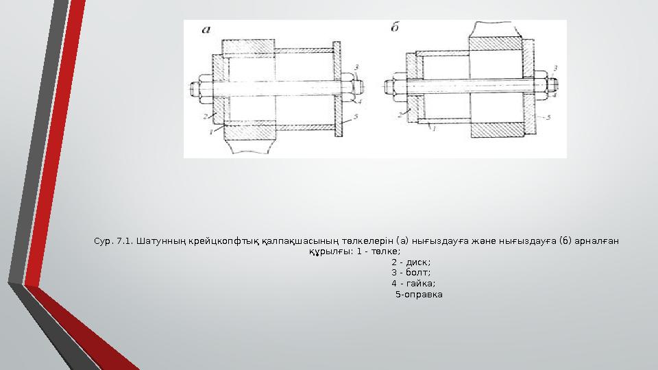 Сур. 7.1. Шатунның крейцкопфтық қалпақшасының төлкелерін (а) нығыздауға және нығыздауға (б) арналған құрылғы: 1 - төлке;