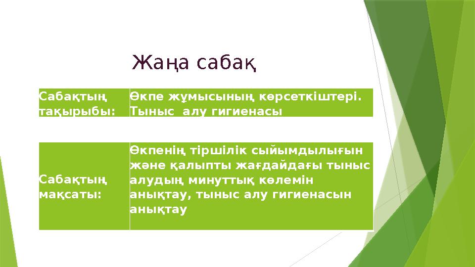 Жаңа сабақ Сабақтың тақырыбы: Өкпе жұмысының көрсеткіштері. Тыныс алу гигиенасы Сабақтың мақсаты: Өкпенің тіршілік сый