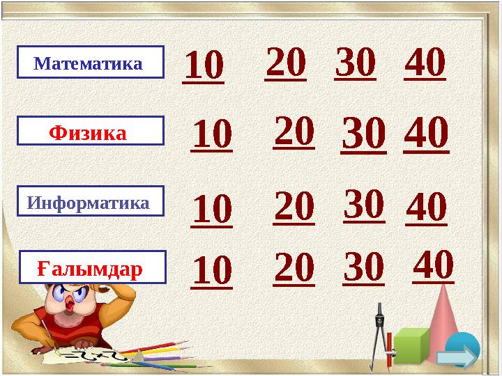 Математика Математика Физика Информатика Ғалымдар 10 20 30 40 10 20 30 40 10 20 30 4010 20 30 40