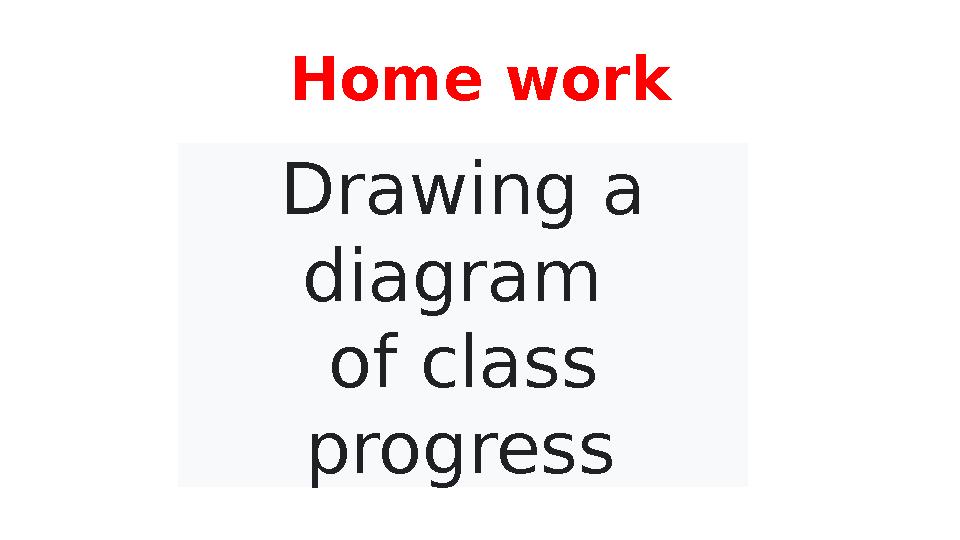 Home work Drawing a diagram of class progress