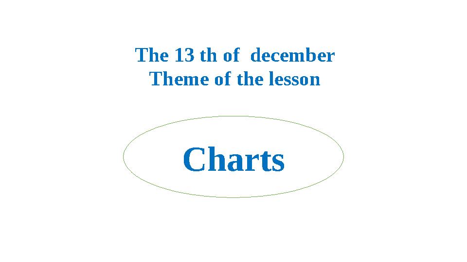 The 13 th of december Theme of the lesson Charts