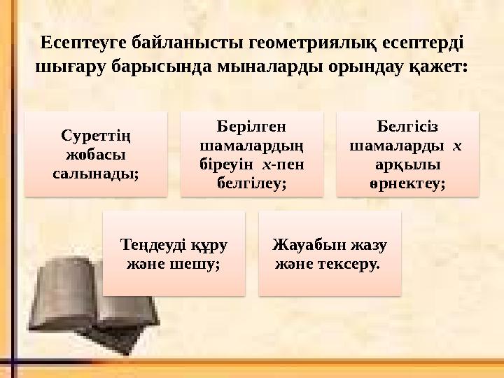 Есептеуге байланысты геометриялық есептерді шығару барысында мыналарды орындау қажет: Суреттің жобасы салынады; Берілген шам