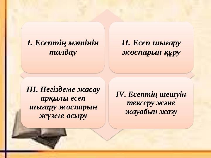 І. Есептің мәтінін талдау ІІ. Есеп шығару жоспарын құру ІІІ. Негіздеме жасау арқылы есеп шығару жоспарын жүзеге асыру І V .