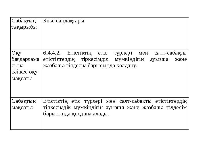 Сабақтың тақырыбы: Бокс саңлақтары Оқу бағдарлама сына сәйкес оқу мақсаты 6.4.4.2. Етістіктің етіс түрлері мен салт-саб