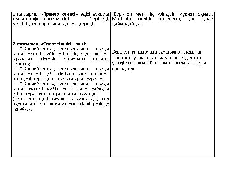 1-тапсырма. «Тренер кеңесі» әдісі арқылы «Бокс профессоры» мәтіні беріледі. Белгілі уақыт аралығында ме