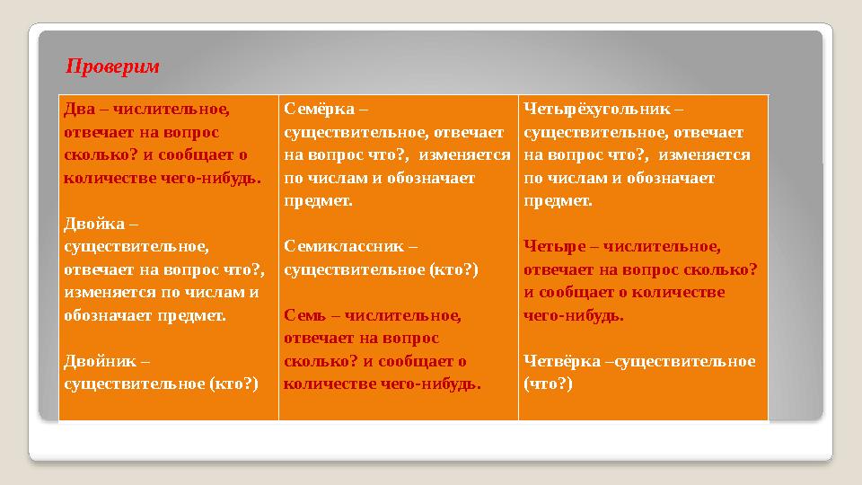 Проверим Два – числительное, отвечает на вопрос сколько? и сообщает о количестве чего-нибудь. Двойка – существительное, о
