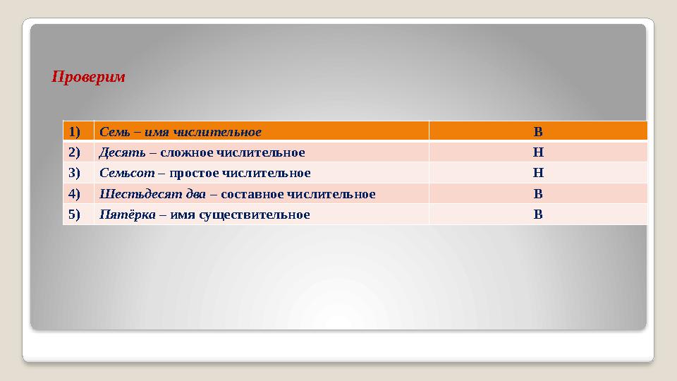Проверим 1) Семь – имя числительное В 2) Десять – сложное числительное Н 3) Семьсот – простое числительное Н 4) Шестьдесят дв