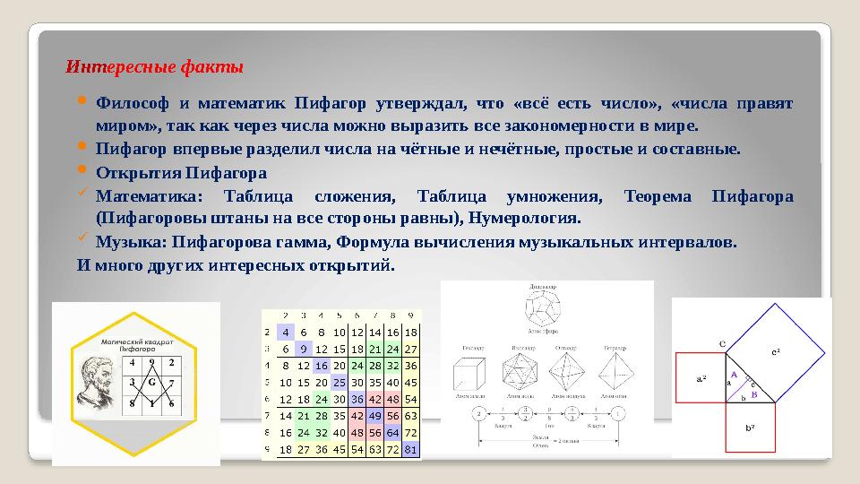 Инт ересные факты  Философ и математик Пифагор утверждал, что «всё есть число», «числа правят миром», так как через