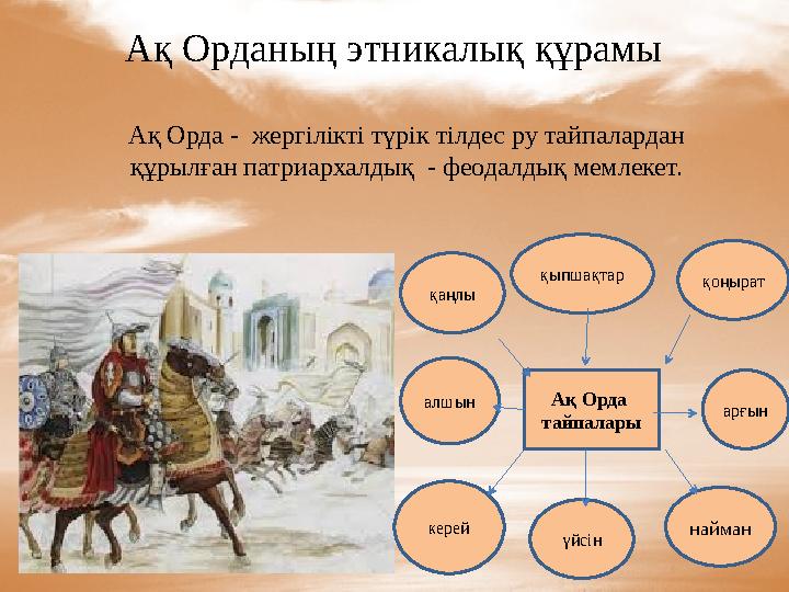 Ақ Орданың этникалық құрамы Ақ Орда - жергілікті түрік тілдес ру тайпалардан құрылған патриархалдық - феодалдық мемле
