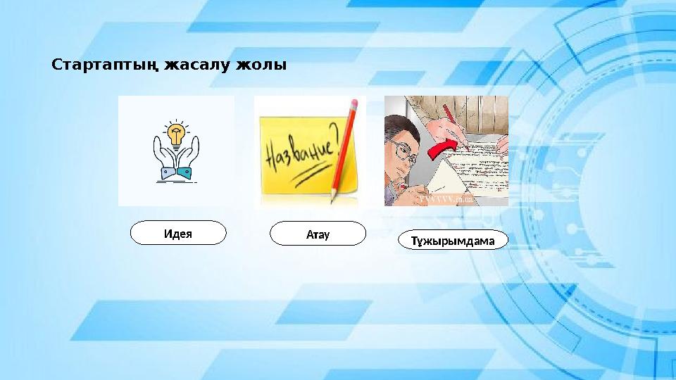 Стартаптың жасалу жолы Идея Атау Тұжырымдама Стартаптың жасалу жолы Идея Атау Тұжырымдама