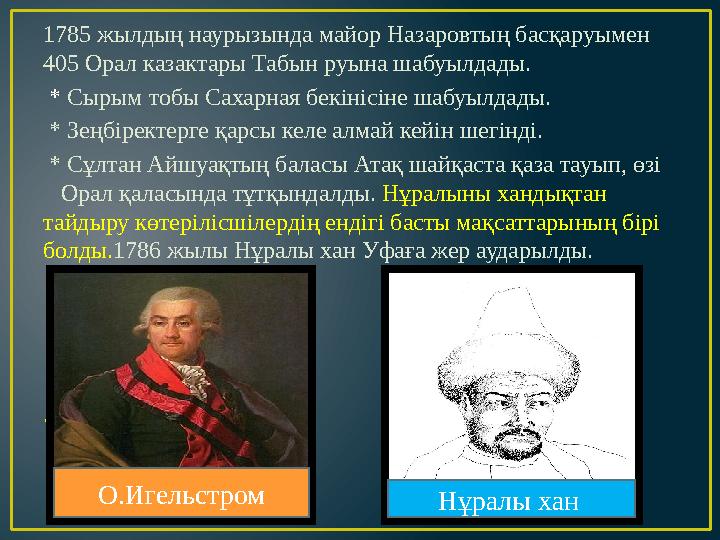 1785 жылдың наурызында майор Назаровтың басқаруымен 405 Орал казактары Табын руына шабуылдады. * Сырым тобы Сахарная бекіні