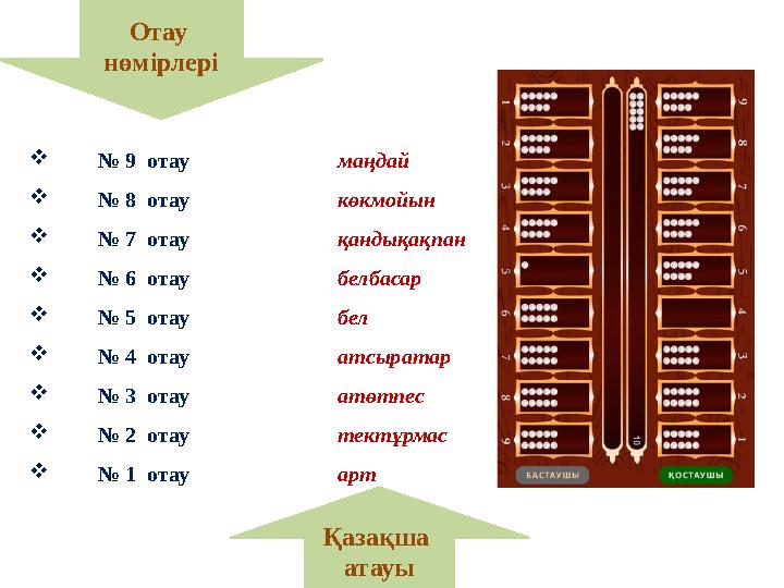  № 9 отау ма ңдай  № 8 отау көкмойын