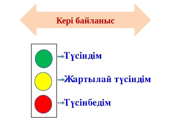 Кері байланыс