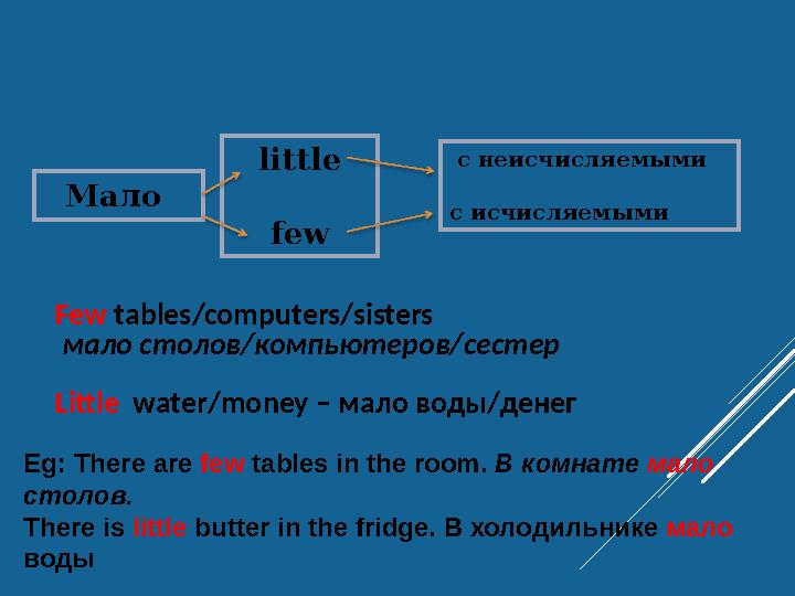 little fewМало с неисчисляемыми с исчисляемыми Few tables/computers/sisters мало столов/компьютеров/сестер Little water/