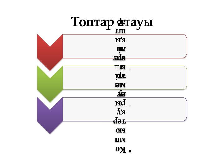Топтар атауы• Өн ерт ап қы шт ар • Әл еу ме тті к же лі • Ко мп ью тер құ ры лғ ыл ар ы
