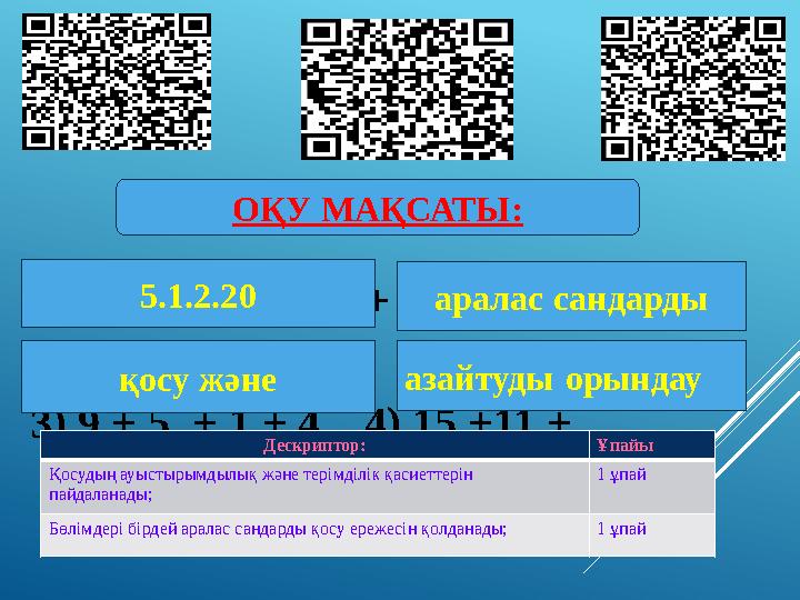 1) 3 = 16 +15 + 3 + 4 34 3) 9 + 5 + 1 + 4 4) 15 +11 + Үй тапсырмасын тексеру : №544 ОҚУ МАҚСАТЫ: 5.1.2.20 аралас сан