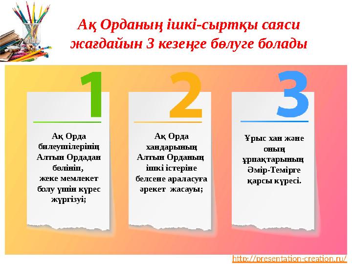 http://presentation-creation.ru/Ақ Орда билеушілерінің Алтын Ордадан бөлініп, жеке мемлекет болу үшін күрес жүргізуі; Ақ О