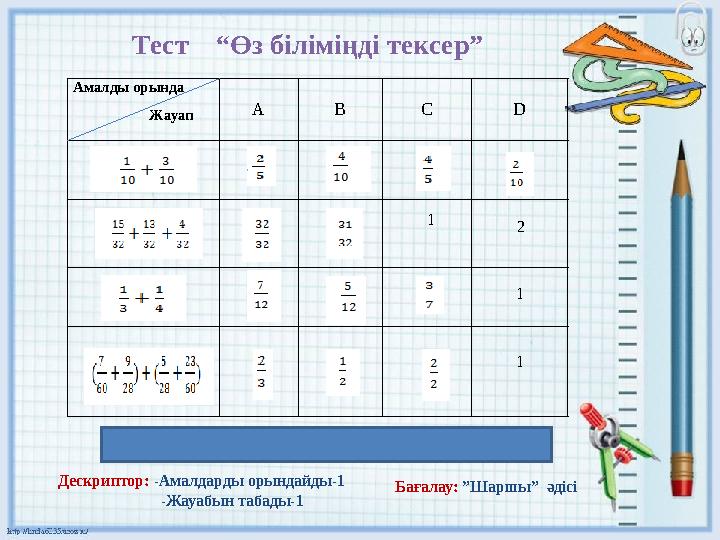 Амалды орында Жауап А В С D 1 2 1 1 Тест