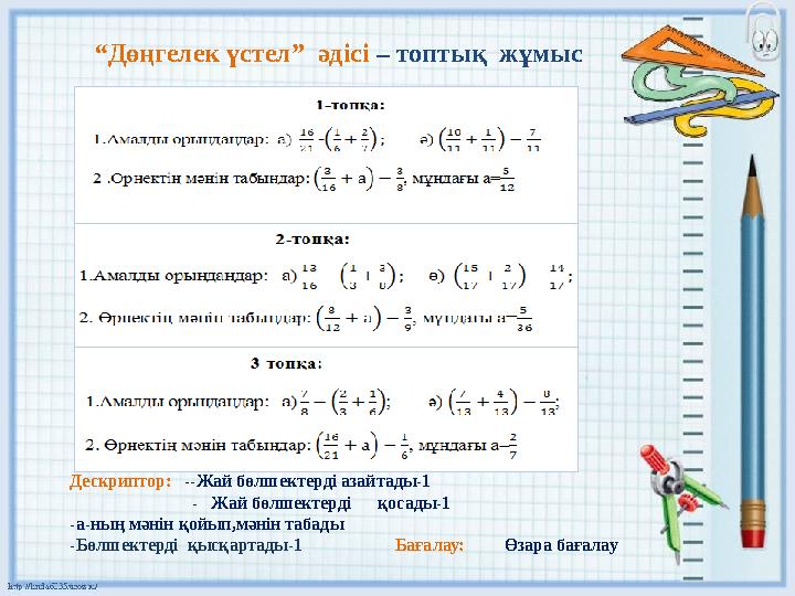 “ Дөңгелек үстел” әдісі – топтық жұмыс Дескриптор: - -Жай бөлшектерді азайтады-1