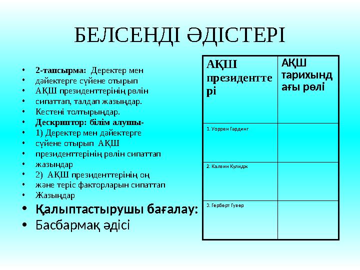 БЕЛСЕНДІ ӘДІСТЕРІ • 2-тапсырма: Деректер мен • дәйектерге сүйене отырып • АҚШ президенттерінің рөлін • сипаттап, талдап жа