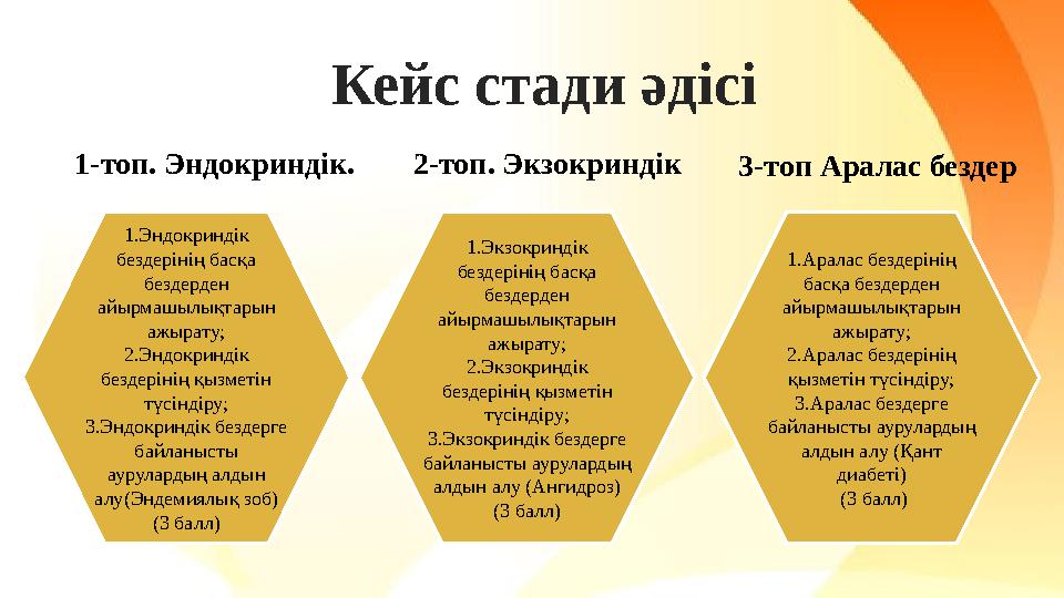 Кейс стади әдісі 1-топ. Эндокриндік. 2-топ. Экзокриндік 3-топ Аралас бездер 1.Эндокриндік бездерінің басқа бездерден айырмаш